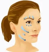 acido hialuronico - preenchimento com restylane e juvederm