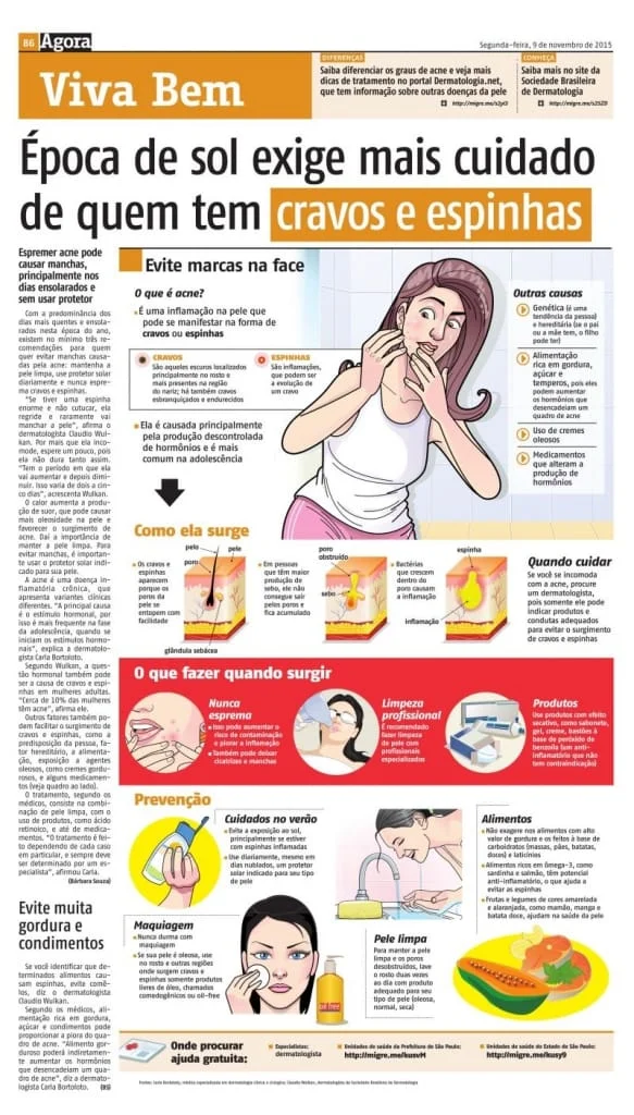 Cuidados com cravos e espinhas