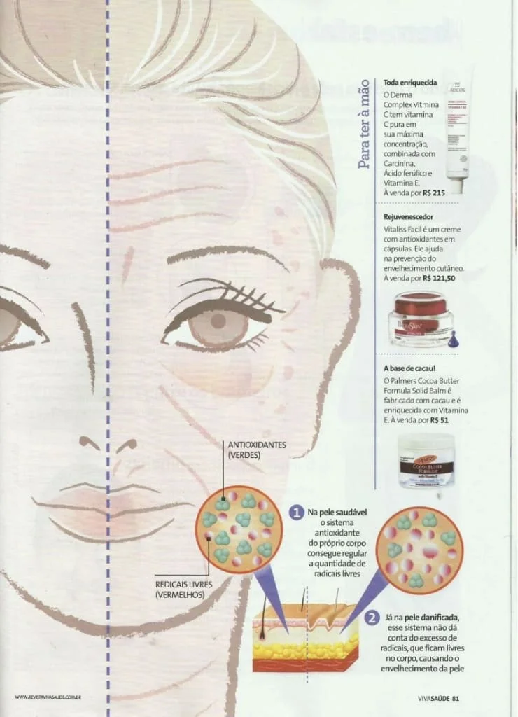 tratamento antioxidadante