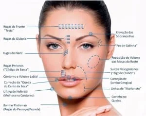 especialista-sp-harmonizacao-facial