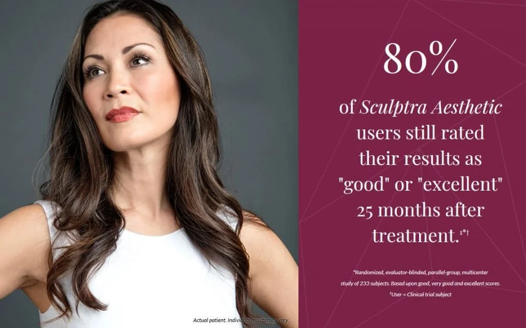 sculptra historia sao paulo