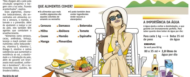 bronzeado Alimentos coloridos ajudam a ficar com bronzeado bonito.