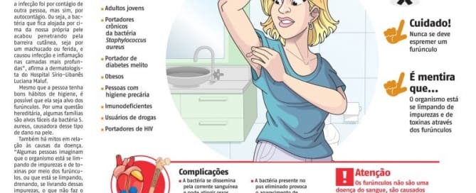 Jornal Agora SP - Furúnculos 1 Furúnculos1 Jornal Agora SP - Furúnculos