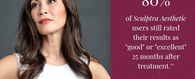 sculptra historia sao paulo